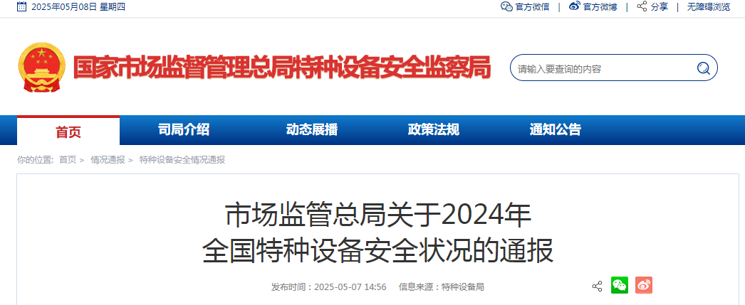 гֹܾ2024ȫ豸ȫ״ͨ