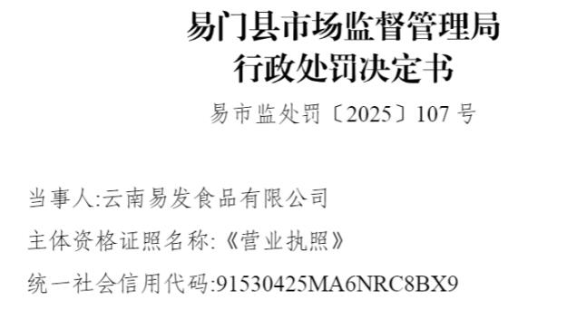 ׷ʳƷӪϱǩʶ涨Ĺͷ