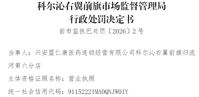 �ʿ�ҽҩ���������ֵ����澭Ӫ������Ч�ڵ�ҩƷ����